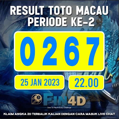 Hasil Keluaran LIBANON.